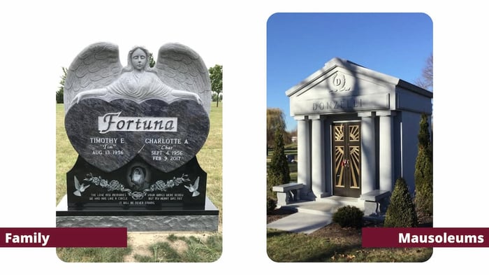 family and mausoleum graphic