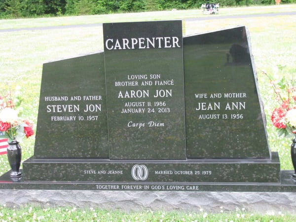 Carpenter Memorial-Views on Memorialization-David Focht Post