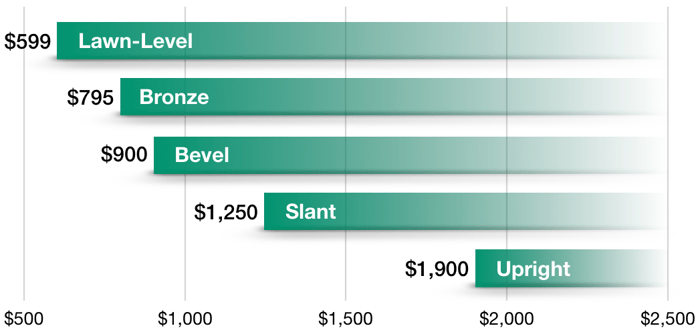headstone grave marker memorial cost price chart 