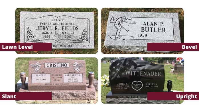 Memorial types with labels