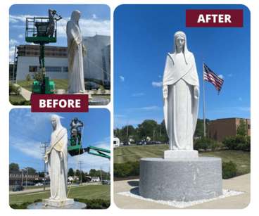 the blessed mother statue