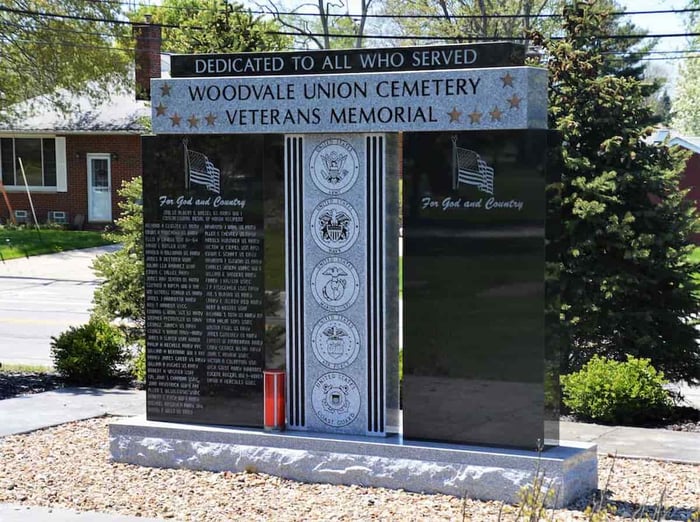 Woodvale Veterans_Commemorative Memorials